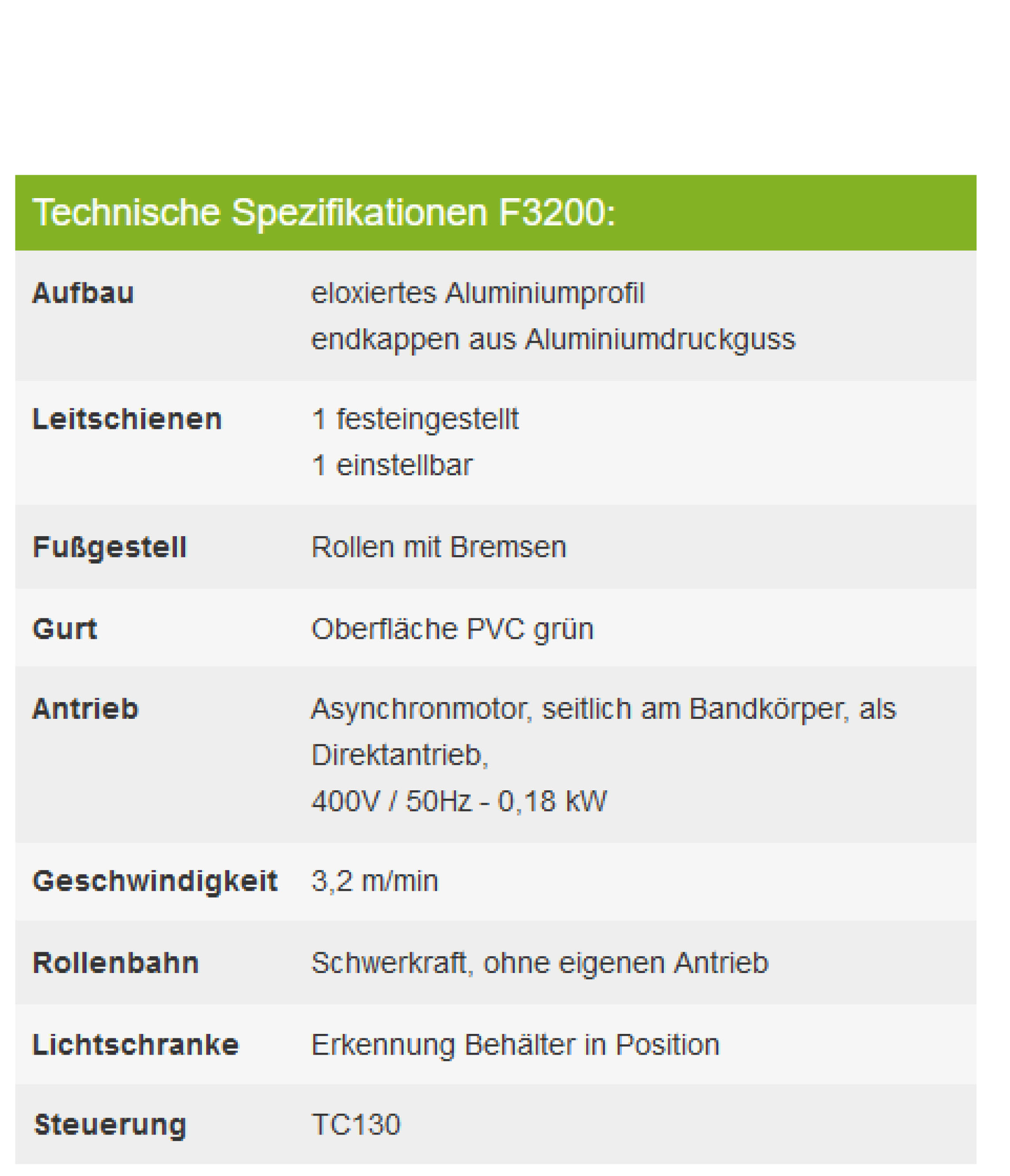 TrioTechnik F3200 Pufferstation für Kisten, 2017