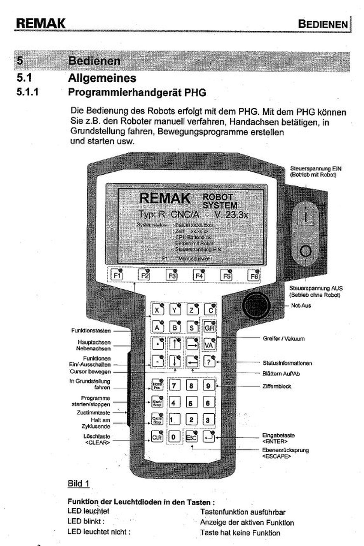 Remak PHG Programmierhandgerät, R-CNC/A / 4B1230.00